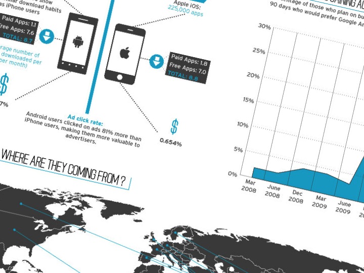 infographie e-mail