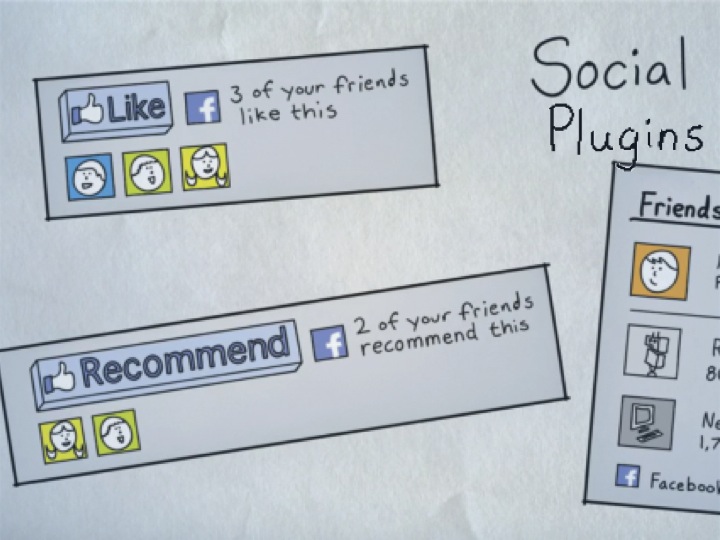 Plugins et widgets sociaux