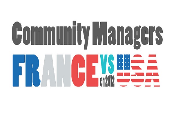 community manager France vs. Etats-Unis