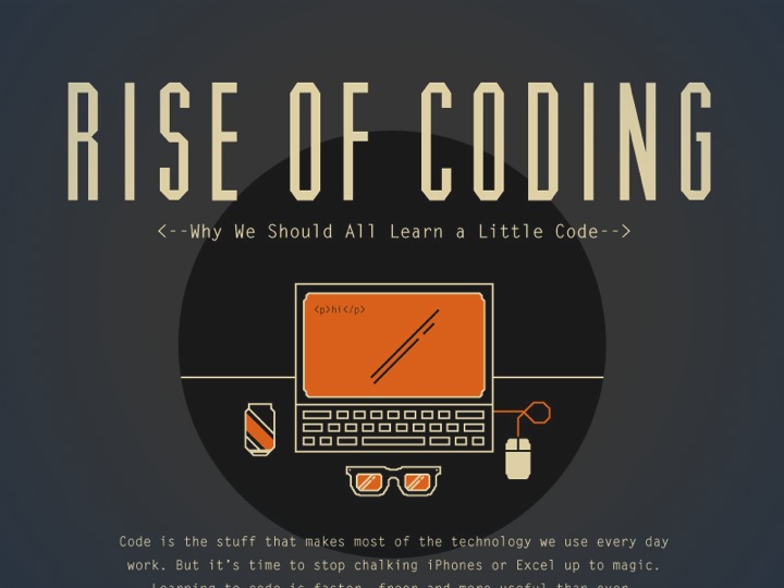 Apprendre à coder programmer