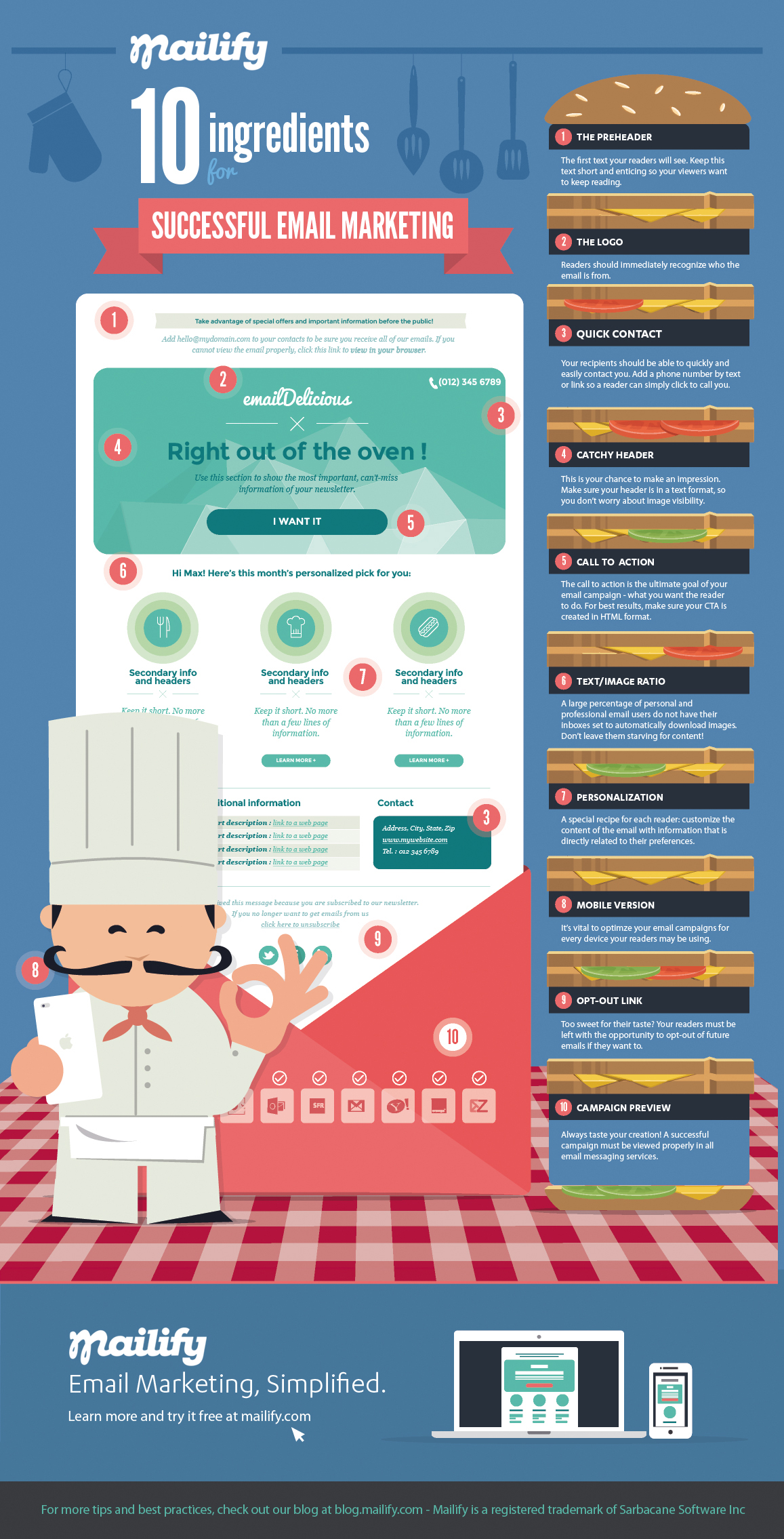 visuel infographie emailing