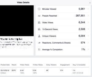 facebook-live-analysis-stats